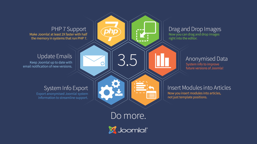 Joomla 3.5 Stable