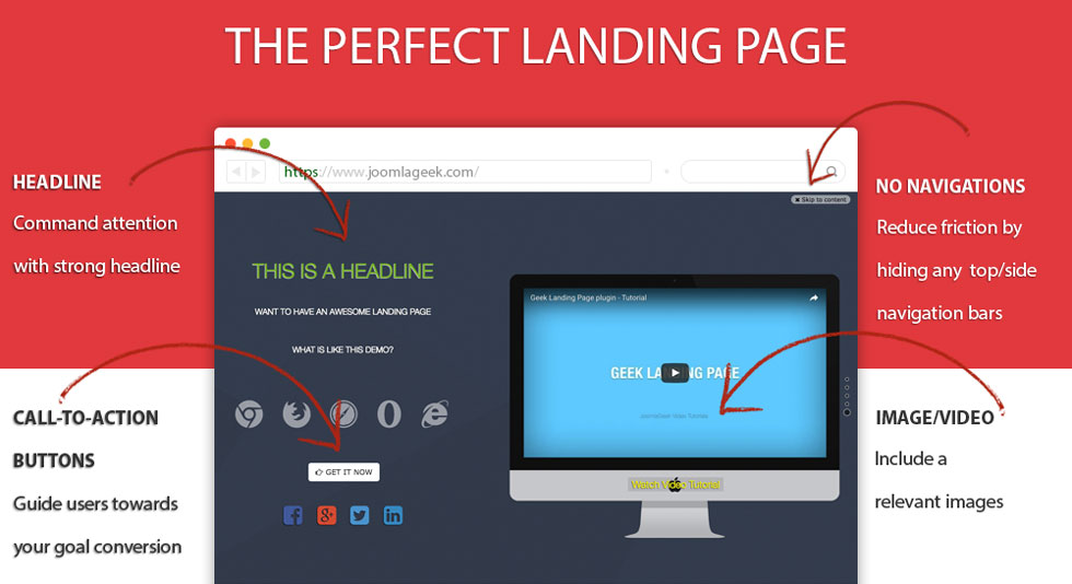 Joomla landing page