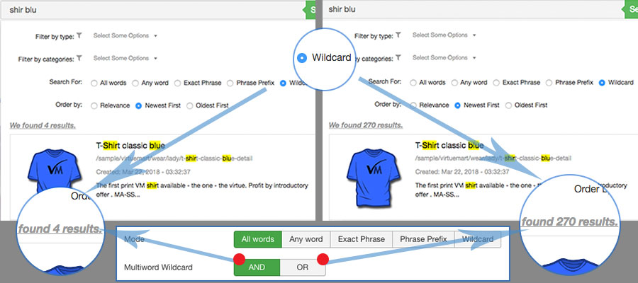 Geek ElasticSearch 3.7.0